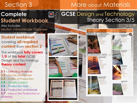 Complete Gcse Dt Theory Workbooks Teaching Resources