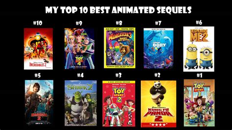 My Top 10 Best Animated Sequels Update By Alexmination98 On Deviantart