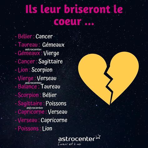 les signes astrologiques qui font les meilleurs couples et les riset