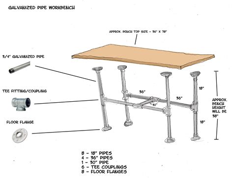 Diy Work Bench Pipe Table Diy Diy Furniture Diy Pipe