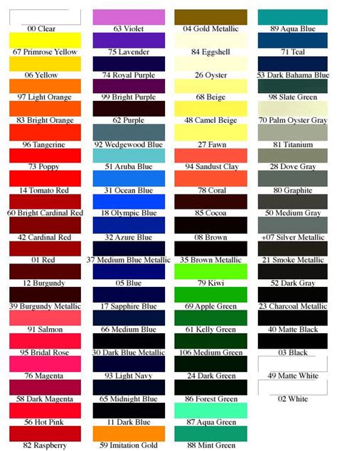 Paint Shop Colour Chart Automotive Restoration Shop 0