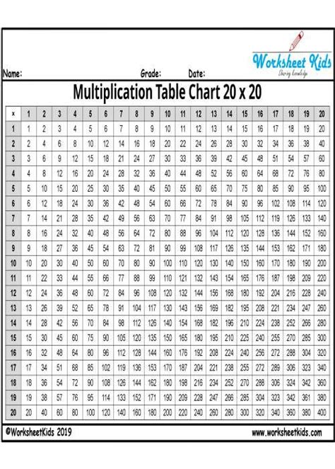 20 Times Table Grid Chart Multiplication Multiplication Chart Free