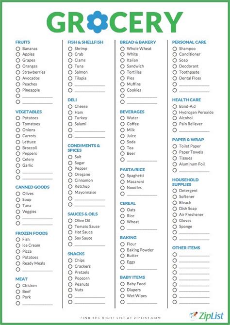 Printable Grocery List Templates In Pdf And Word Free