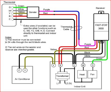 Wiring Diagram For Trane Air Conditioner Wiring Diagram