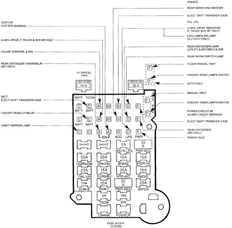 Is there a complete wiring diagram available? 86 Chevrolet Truck Fuse Diagram - Wiring Diagram Networks