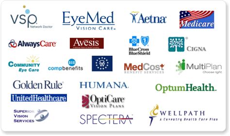 Table of contents what is vision service plan (vsp)? We accept most major vision plans including VSP, EyeMed, Medicare, Aetna, Avesis, Wellpath, Blue ...