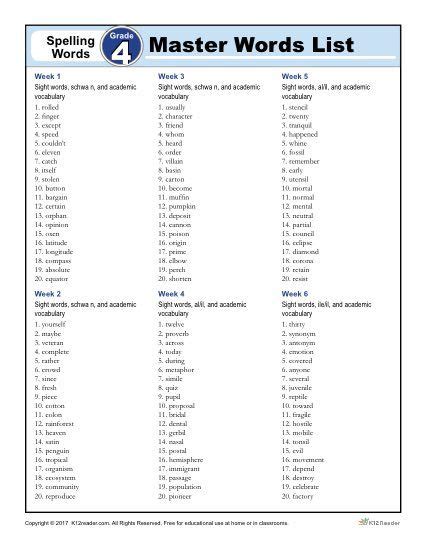 Fourth Grade Spelling Words 36 Week Master List Spelling Words List
