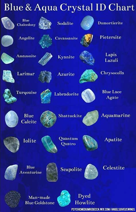 Identifying Various Blue Crystals Crystal Healing Stones Crystal Magic