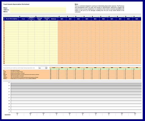 20 Free Depreciation Schedule Templates Ms Excel And Ms Word