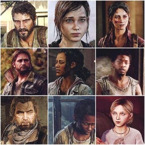 All Of These Characters From The Last Of Us Were Interesting And Each