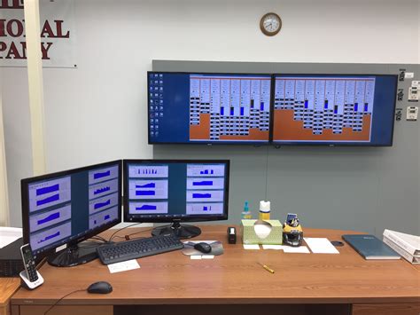 Adding Multiple Monitors to Your SCADA System - Wireless Telemetry