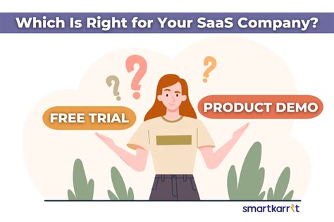 Free Trial Vs Product Demo Which Is Right For Your Saas Company
