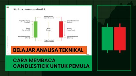 Penjelasan Dan Cara Membaca Candlestick Untuk Pemula Belajar Analisa