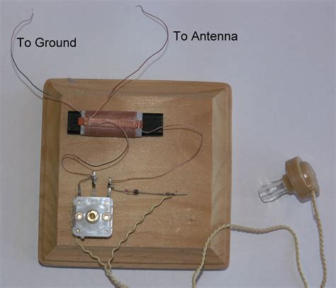 Chapter 4 Radio Build A Crystal Radio Set In 10 Minutes