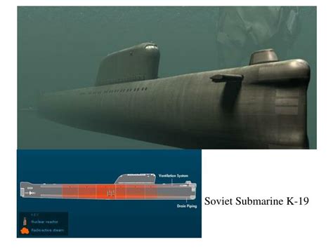 Харрисон форд, лиам нисон, питер сарсгаард и др. PPT - The "Theft" of a Soviet Submarine PowerPoint ...