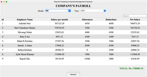 Payroll Management System Python Source Code VetBosSel