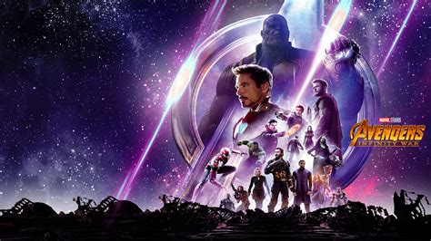 Plus, check out how imdb users have ranked the 19 mcu films to date. 1920x1080 Avengers Infinity War HD Poster Laptop Full HD ...