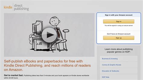 Self Publishing On Amazon A Step By Step Visual Guide