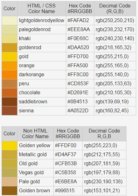 Gold Color Code Rgb Gold Color Rgb Color Codes Gold Color Hex