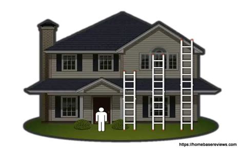 What Size Ladder For 2 Story House A Complete Guide