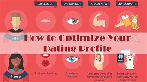 How To Optimize Your Dating Profile An Infographic Dot Com Women