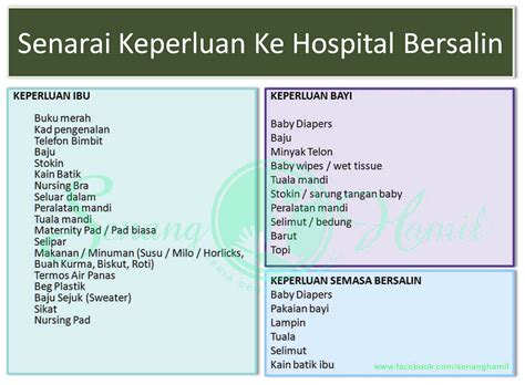 Yang berhak untuk menerimanya.nikmat yang telah di. Oshin Diary: Persiapan Sebelum Bersalin