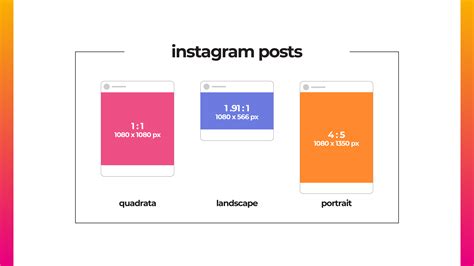 Dimensioni E Formati Instagram 2023 Demia