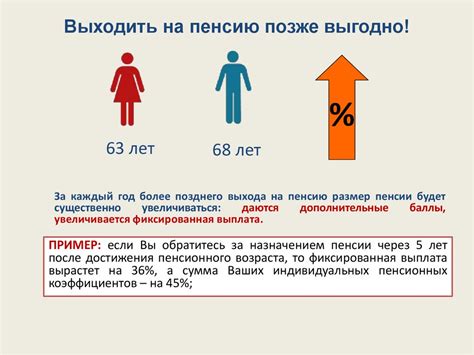 Государственное пенсионное обеспечение в России - презентация онлайн