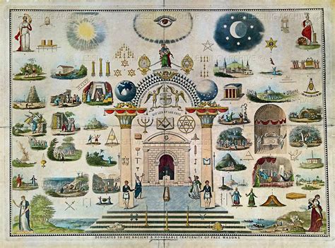 Masonic Symbols Kat Long
