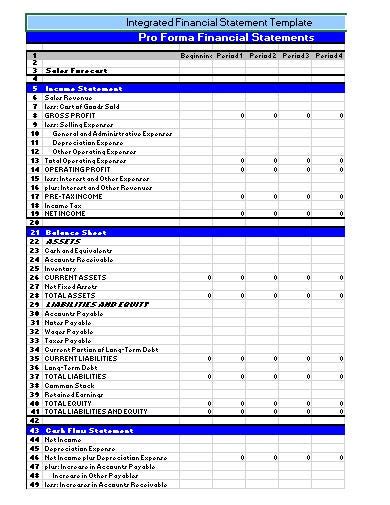 16 Pro Forma Financial Statements Templates In Pdf Doc Xls