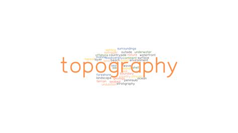 Topography Synonyms : The synonyms of topography are: - Jajae Studio