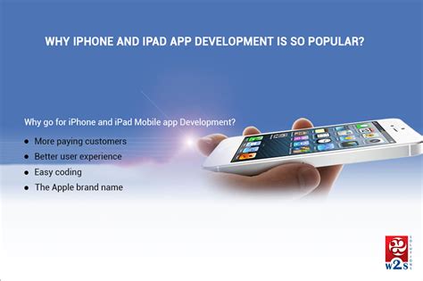 Why Iphone And Ipad App Development Is So Popular W2s Solutions Blog