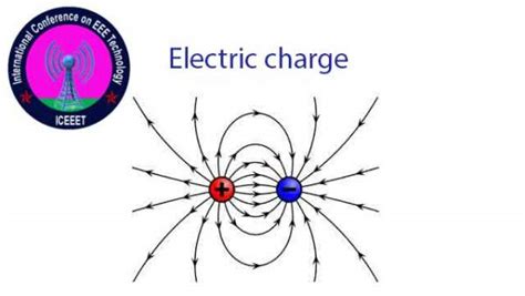 Discussion On Electric Charges Basic Properties Concepts Iceeet