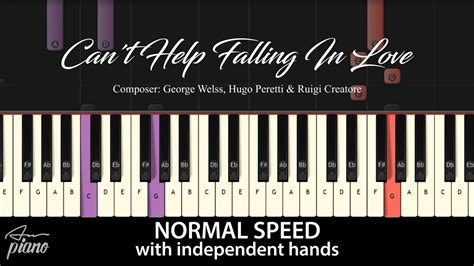 Can T Help Falling In Love VERY EASY Piano Tutorial YouTube