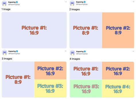Twitter Crop Update New Image Sizes For 2021