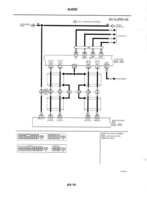 Bose Amplifier Wiring Diagram