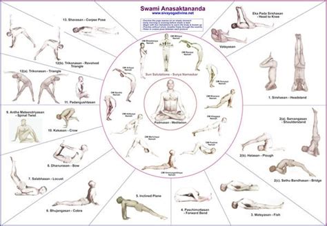 In our daily life we should be fit to lead a. History Of Yoga In Kannada Pdf - Global History Blog