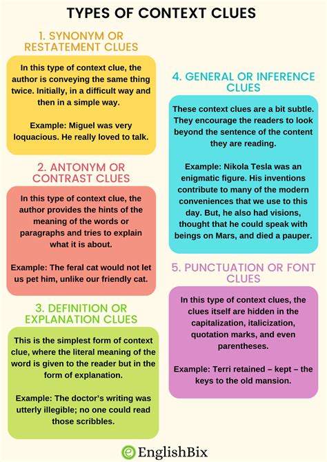 Context Clues Synonyms And Antonyms Worksheets Worksheets For