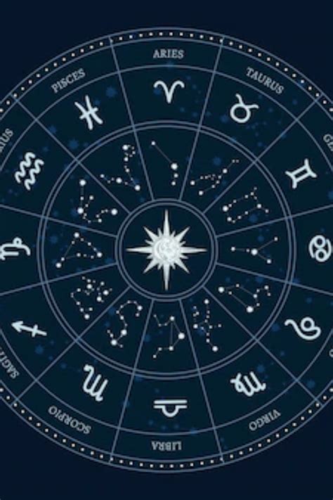 Horoscope Today, September 7: Know the lucky number and colour for all