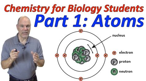 Basic Chemistry For Biology Part 1 Atoms Youtube