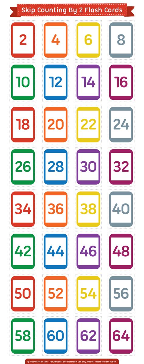 Printable Skip Counting By 2 Flash Cards