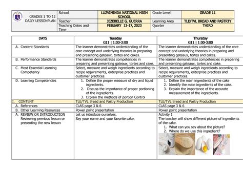 Tle Grade 11 Bread And Pastry Detailed Lesson Plan Fi Vrogue Co
