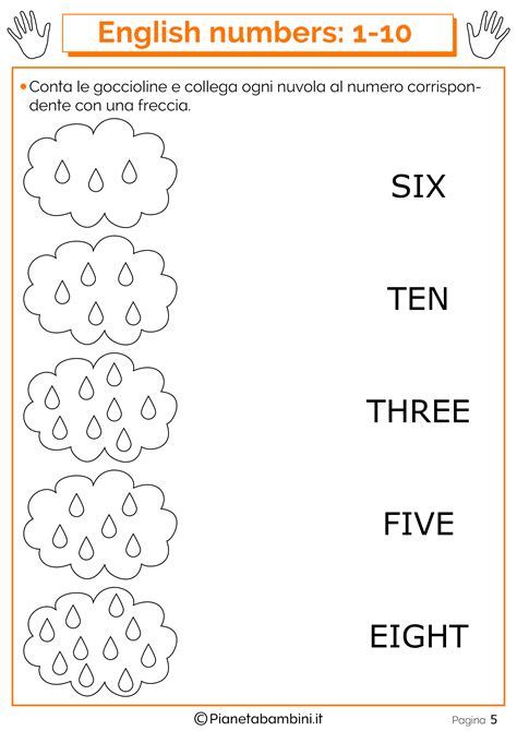 Schede Sui Numeri In Inglese Da 1 A 20 Per Bambini Da Stampare Artofit