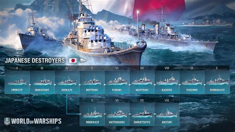 Japanese Destroyers The Set Is Complete World Of Warships