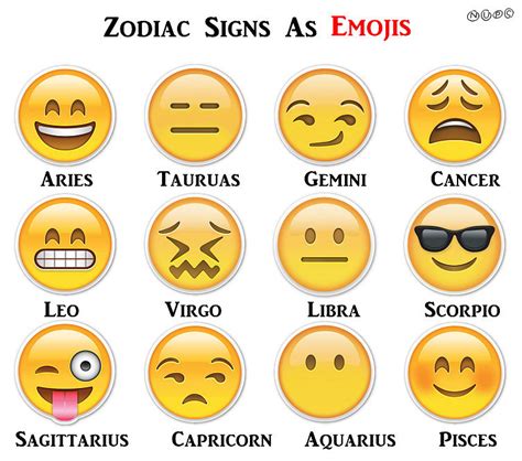 Which Emoji Matches My Zodiac Sign Popsugar Tech