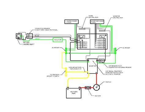 Hopefully this article related to boat trailer wiring diagram 4 pin will be assisting driver to designing their own trailer wires. Pin by Diagram BacaMajalah on Wiring Samples | Trailer ...