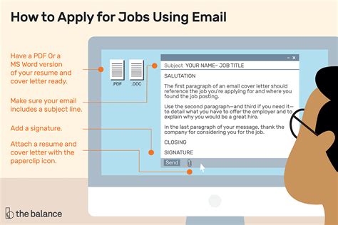 B Step By Step Guide On How To Apply For Jobs Using Email