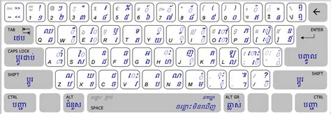 Khmer Typist Wanted Cambodia Forums