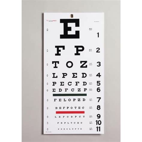 Tcmd Snellen Eye Chart Tm3050 From 4md Medical