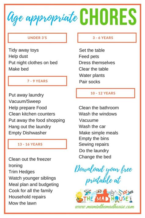 Age Appropriate Chores For Kids Age Appropriate Chores